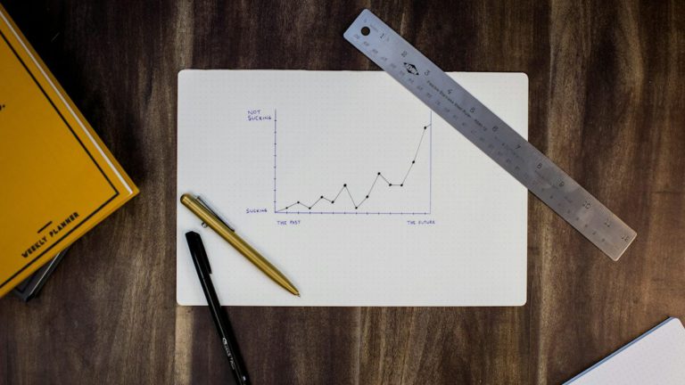 Ranking report showing keywords moving onto Google's first page