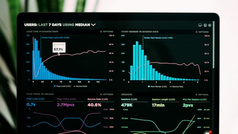 Website traffic report showing organic growth after SEO